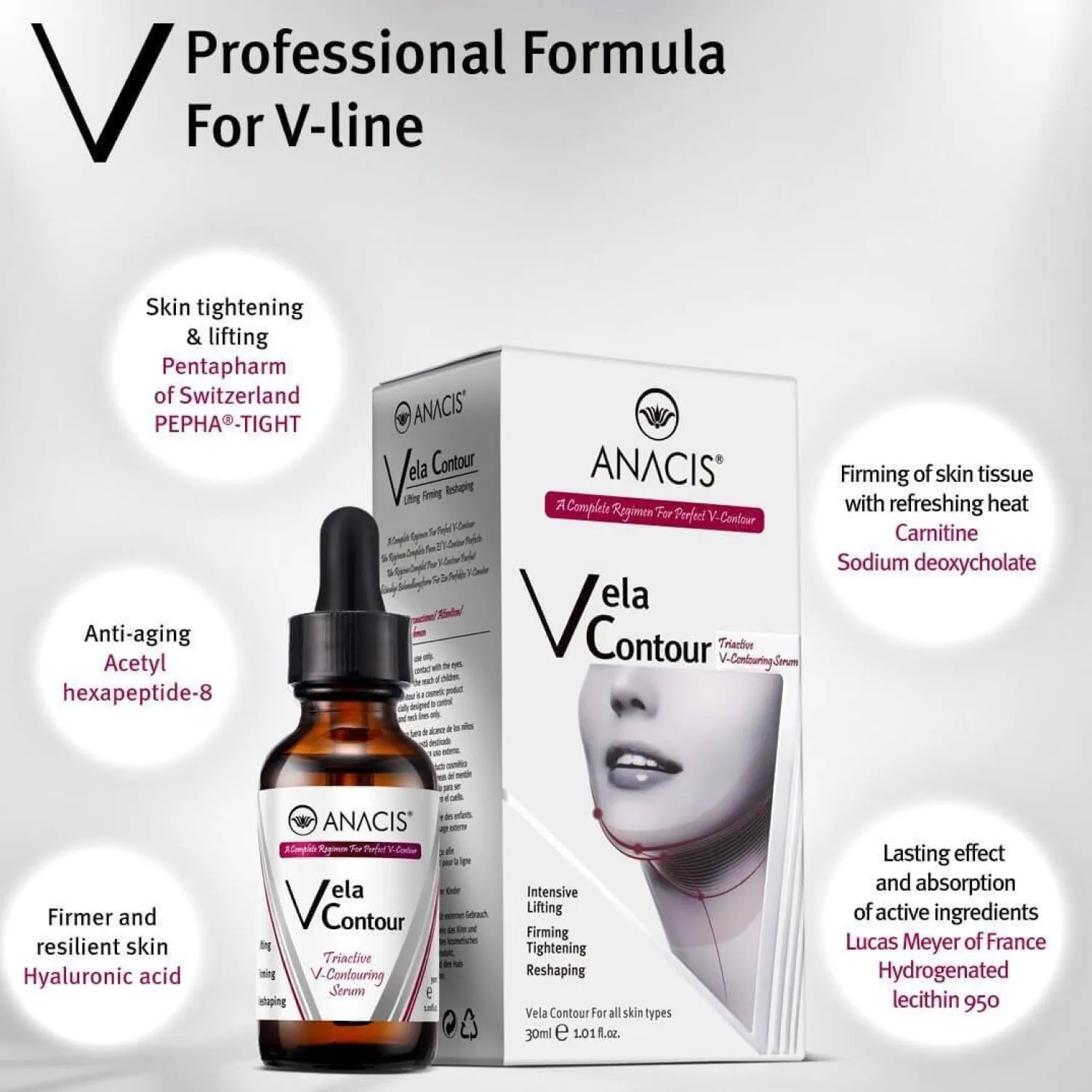 Advanced Neck Chin Jawline Tightening Firming Toning Serum
