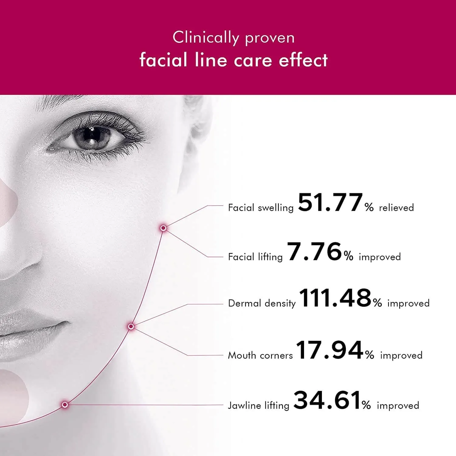 Anacis Advanced Neck Under Chin Mask Works for V-line Neck Chin Jawline - Fine Lines - Neck Wrinkles - Sagging Skin - For Women and Men. (5 Double Masks)