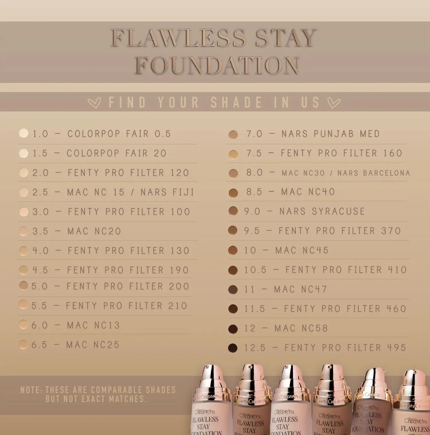 FS 3.0 Flawless Stay Foundation