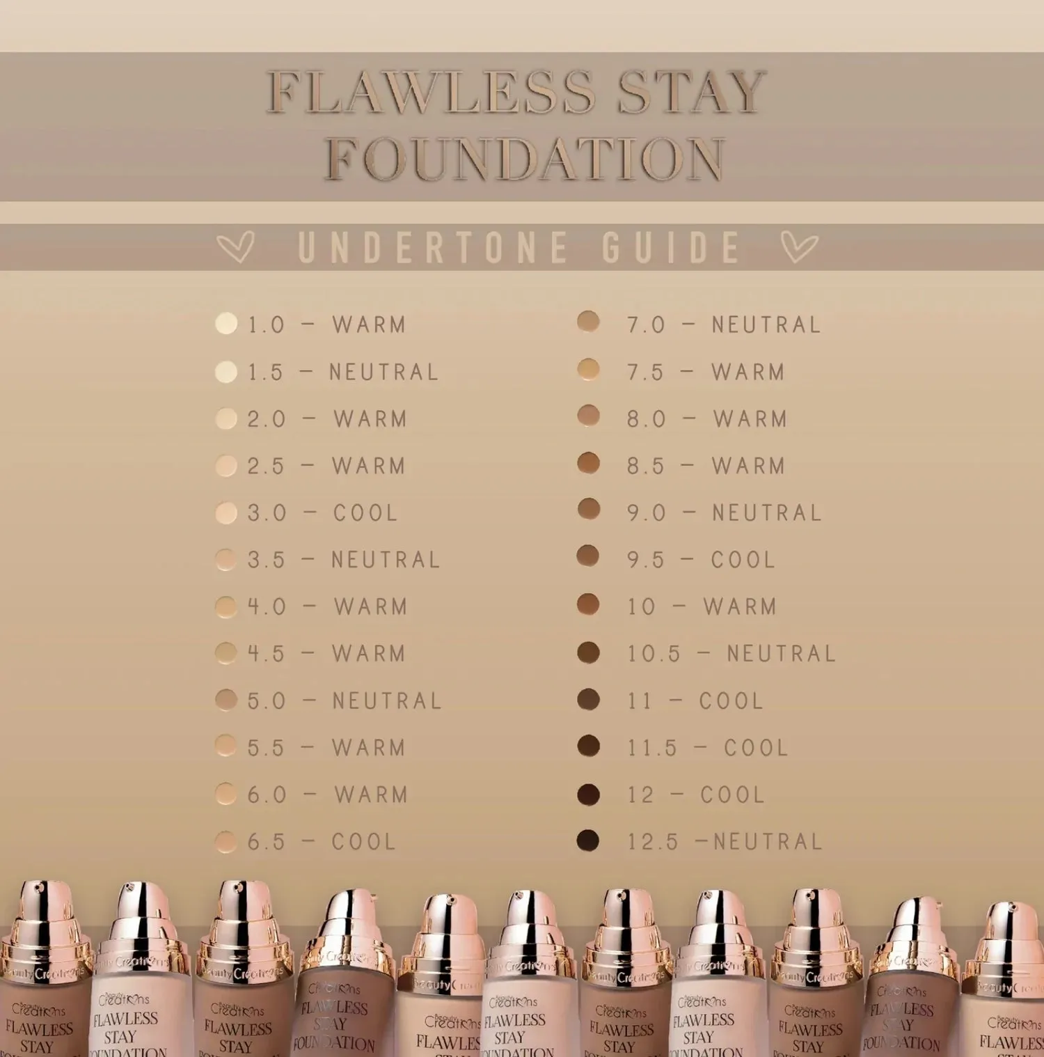 FS 4.5 Flawless Stay Foundation