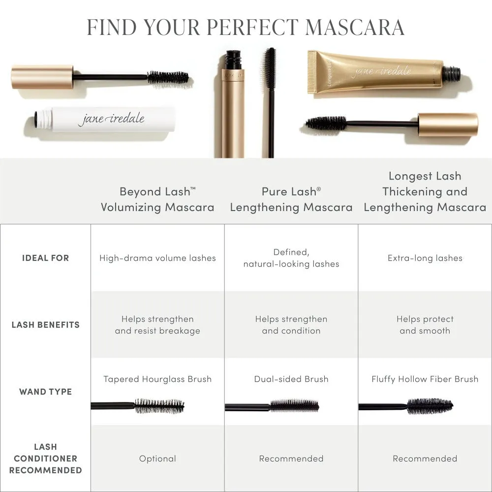 Jane Iredale Longest Lash Thickening and Lengthening Mascara