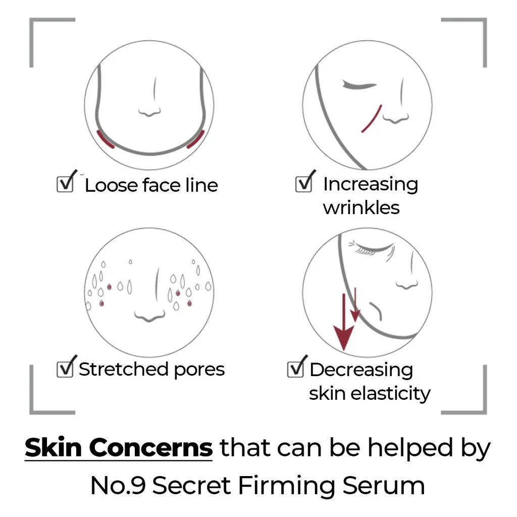 Numbuzin No.9 Secret Firming Serum 50ml