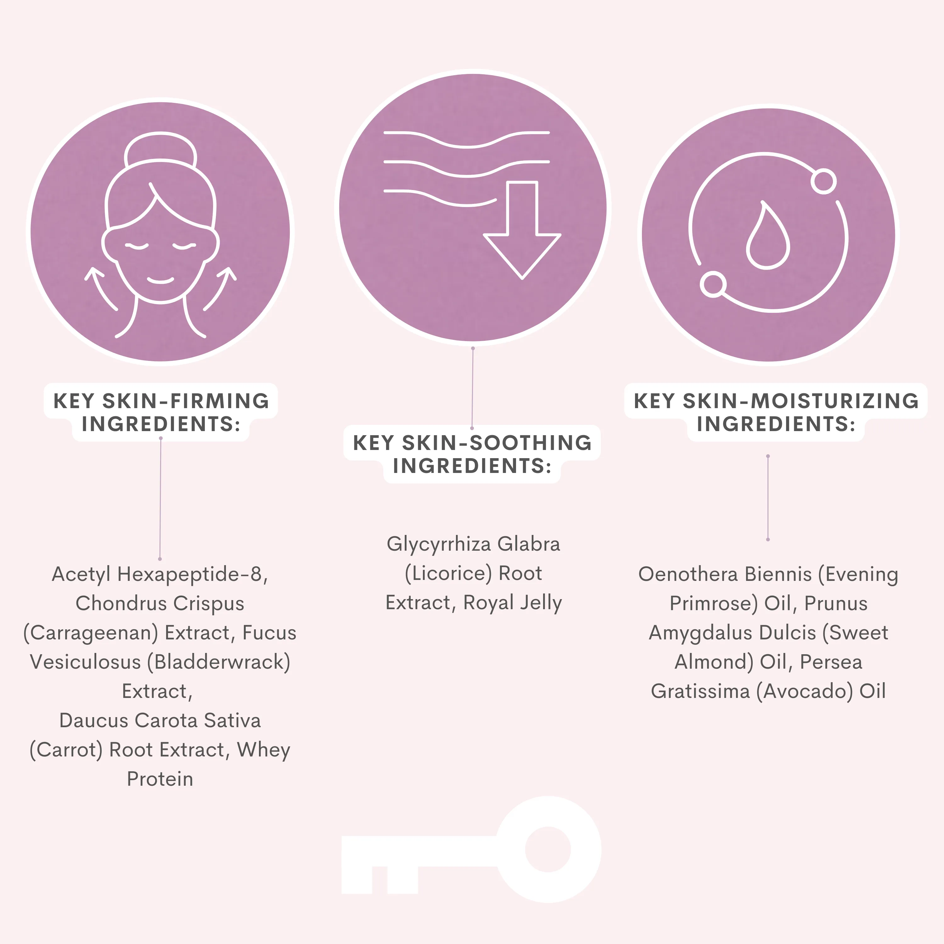 Reverse Lift Serum