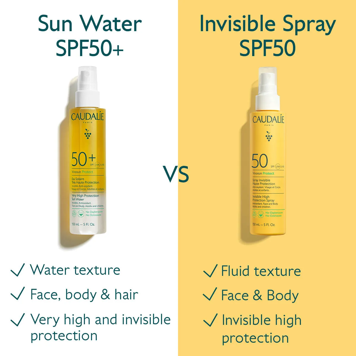 VINOSUN VERY HIGH PROTECTION SUN WATER SPF50 